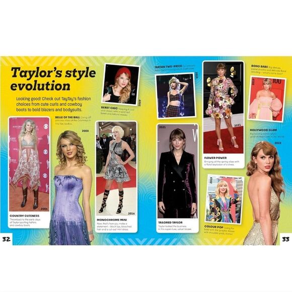 🆕️📕The Essential Taylor Swift Fan Book - Picture 8 of 9